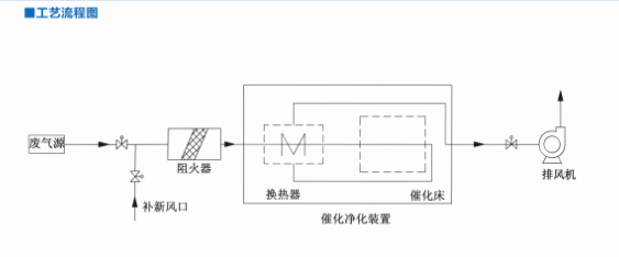 圖片2